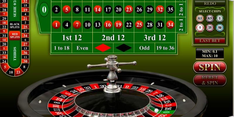 Bí quyết chơi roulette tại mana88 cho người mới